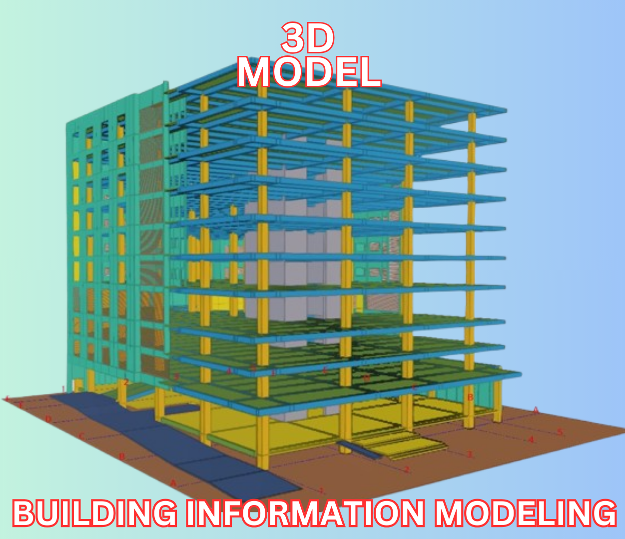 BMI Model